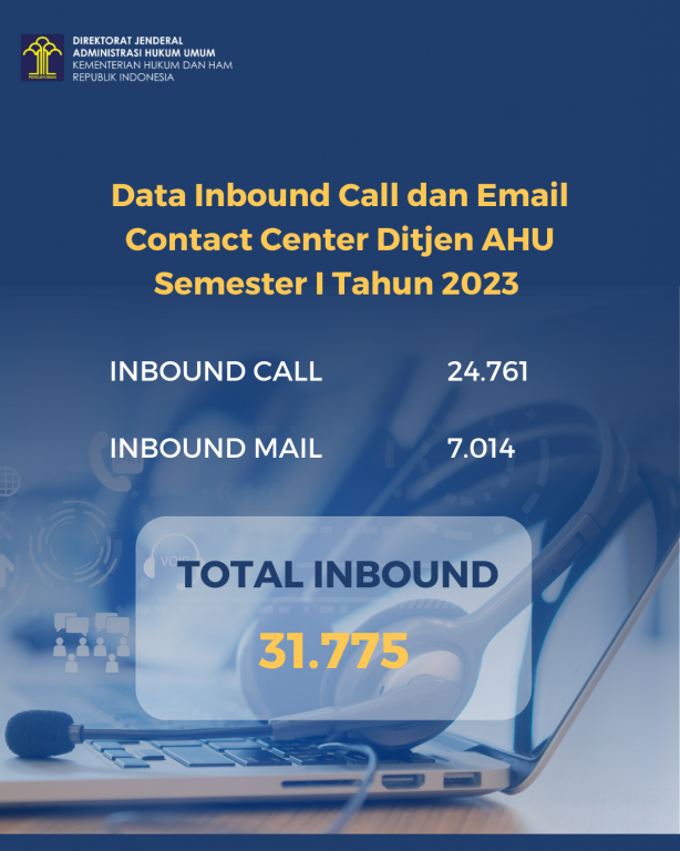 Inbound Call Direktorat Jenderal Administrasi Hukum Umum Kementerian Hukum Dan HAM RI